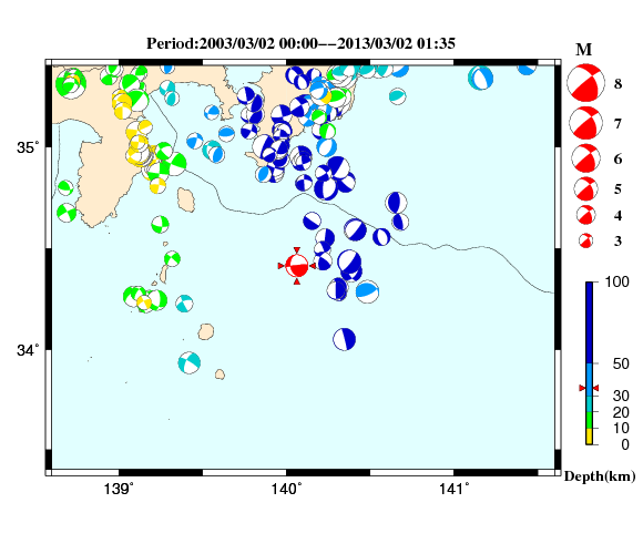 過去に起きた地震の初動発震機構解
