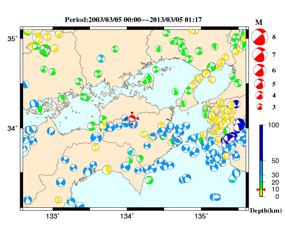 過去に起きた地震の初動発震機構解