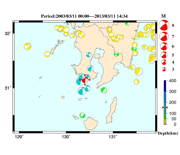 過去に起きた地震の初動発震機構解