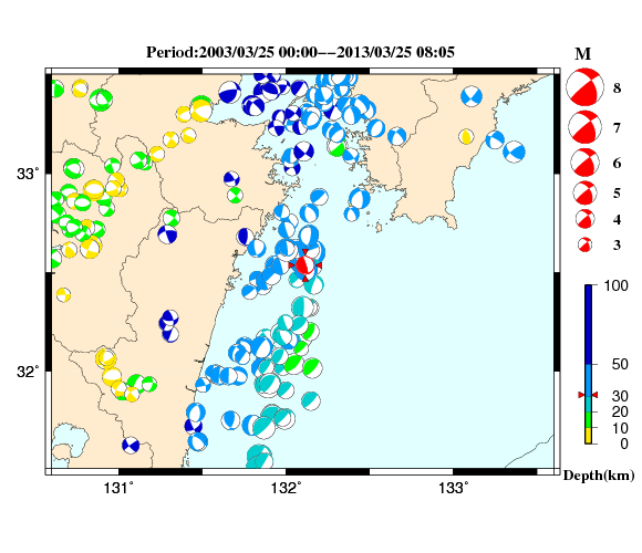 過去に起きた地震の初動発震機構解