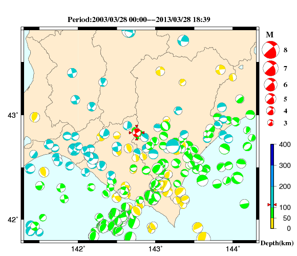 過去に起きた地震の初動発震機構解