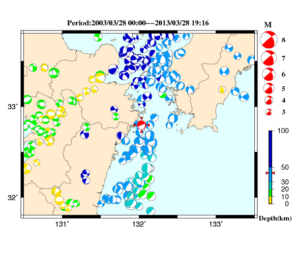 過去に起きた地震の初動発震機構解