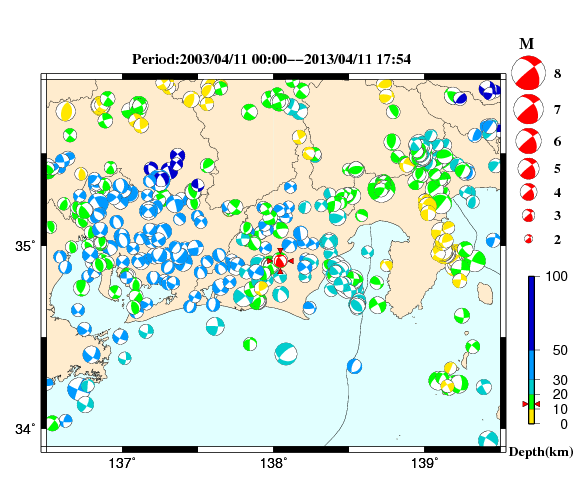 過去に起きた地震の初動発震機構解