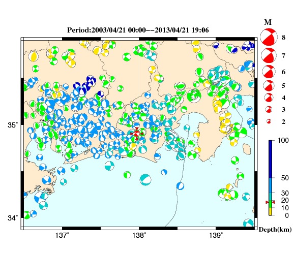 過去に起きた地震の初動発震機構解