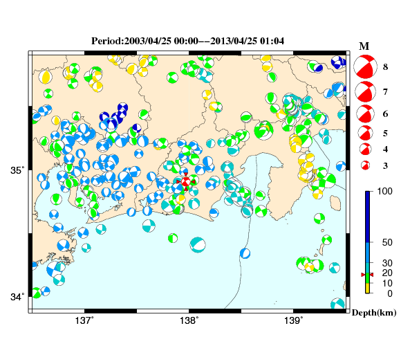 過去に起きた地震の初動発震機構解