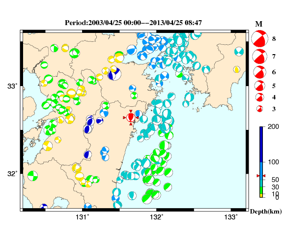 過去に起きた地震の初動発震機構解