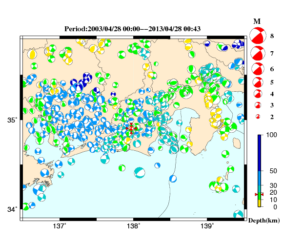 過去に起きた地震の初動発震機構解
