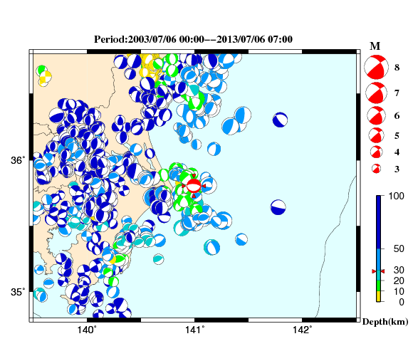過去に起きた地震の初動発震機構解