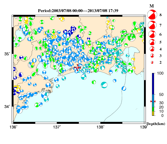 過去に起きた地震の初動発震機構解