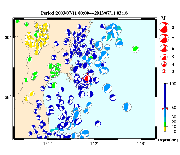 過去に起きた地震の初動発震機構解