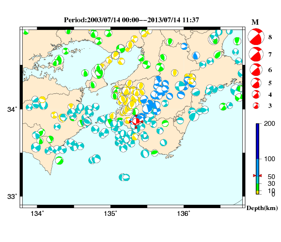 過去に起きた地震の初動発震機構解