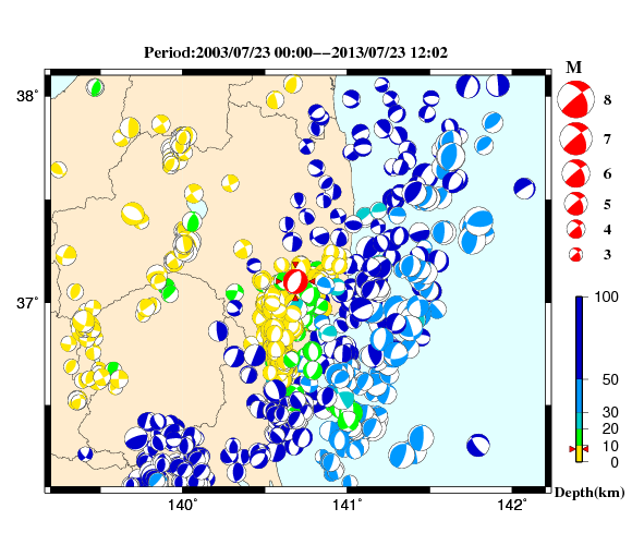過去に起きた地震の初動発震機構解