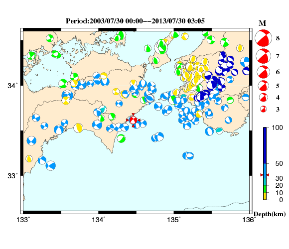 過去に起きた地震の初動発震機構解