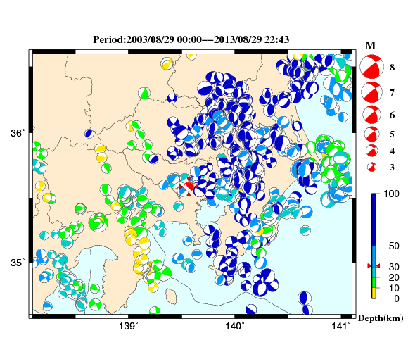 過去に起きた地震の初動発震機構解