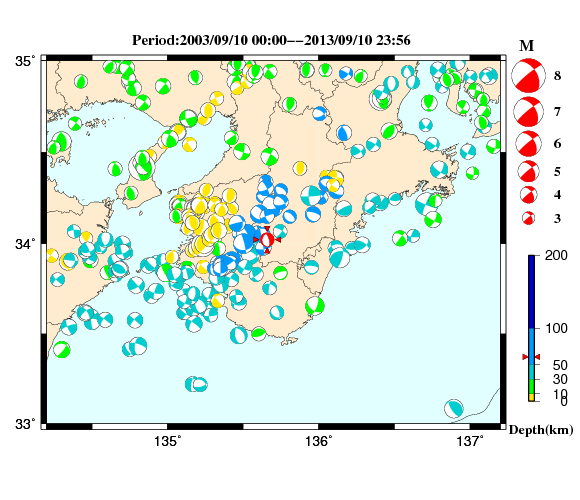 過去に起きた地震の初動発震機構解