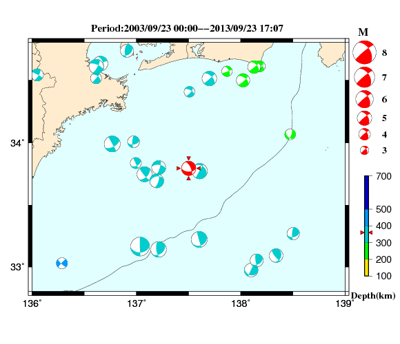 過去に起きた地震の初動発震機構解