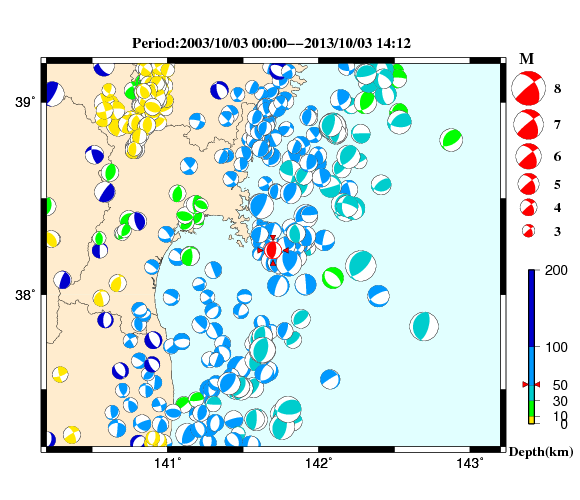 過去に起きた地震の初動発震機構解