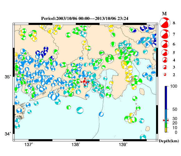 過去に起きた地震の初動発震機構解