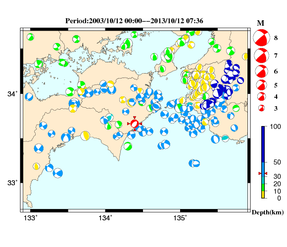 過去に起きた地震の初動発震機構解