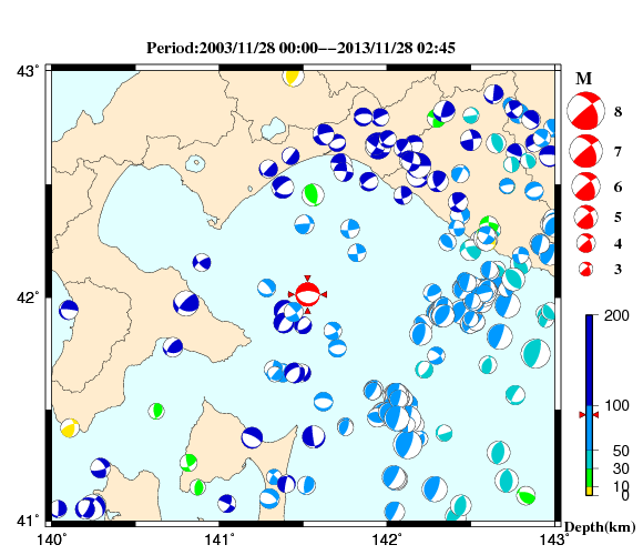 過去に起きた地震の初動発震機構解