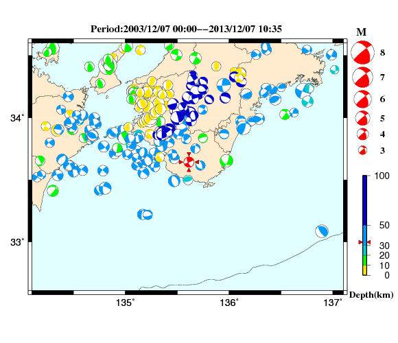 過去に起きた地震の初動発震機構解