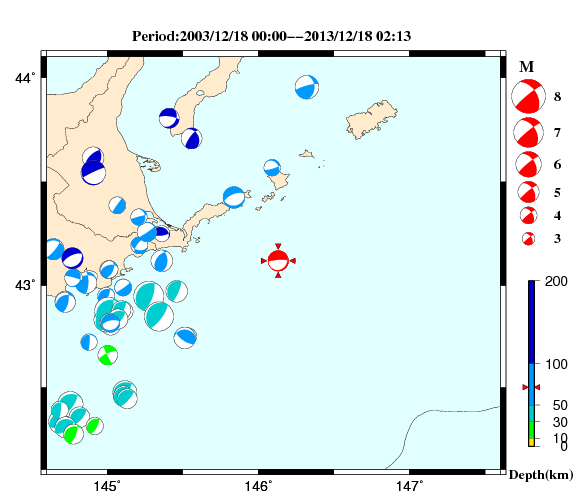 過去に起きた地震の初動発震機構解