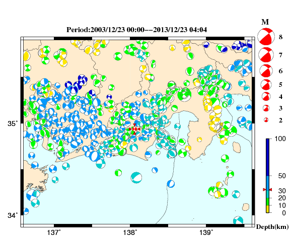 過去に起きた地震の初動発震機構解