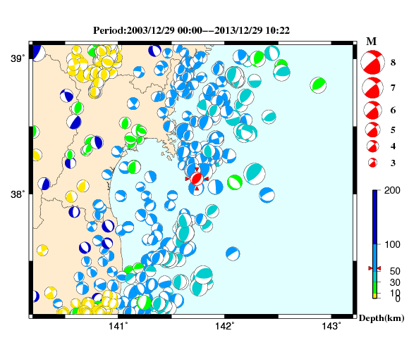 過去に起きた地震の初動発震機構解
