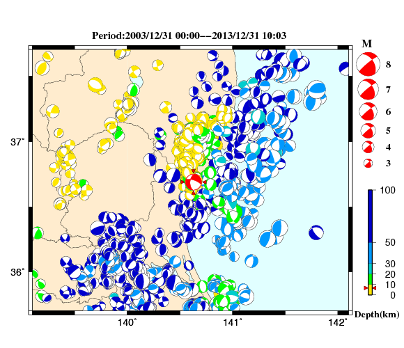 過去に起きた地震の初動発震機構解