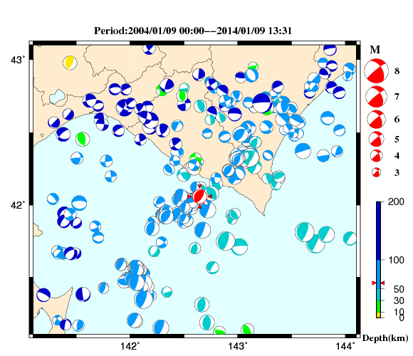 過去に起きた地震の初動発震機構解