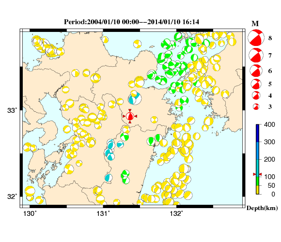 過去に起きた地震の初動発震機構解