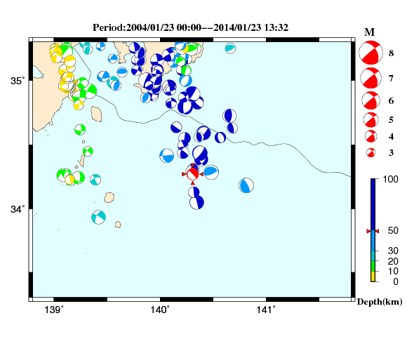 過去に起きた地震の初動発震機構解