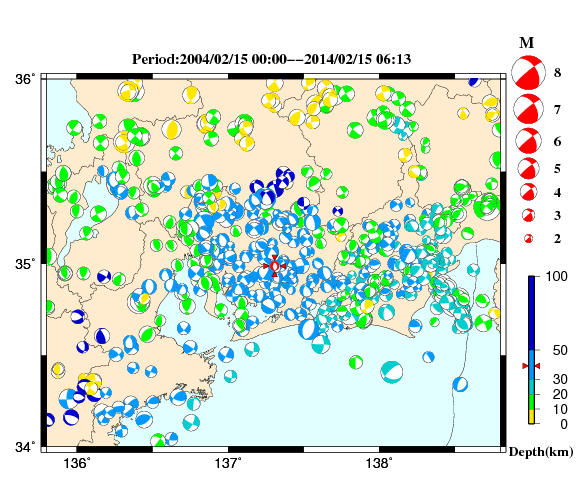 過去に起きた地震の初動発震機構解