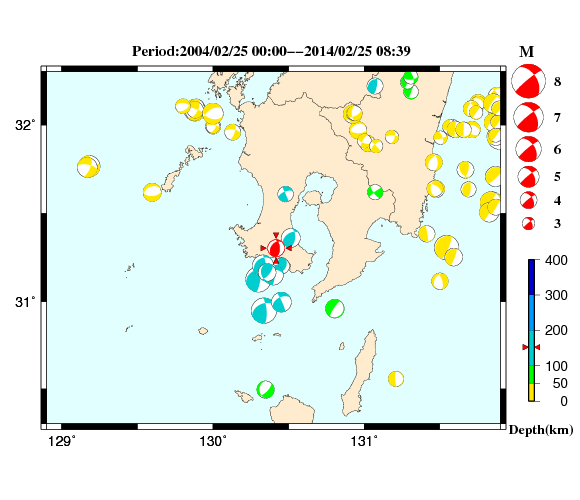 過去に起きた地震の初動発震機構解