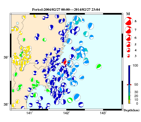 過去に起きた地震の初動発震機構解