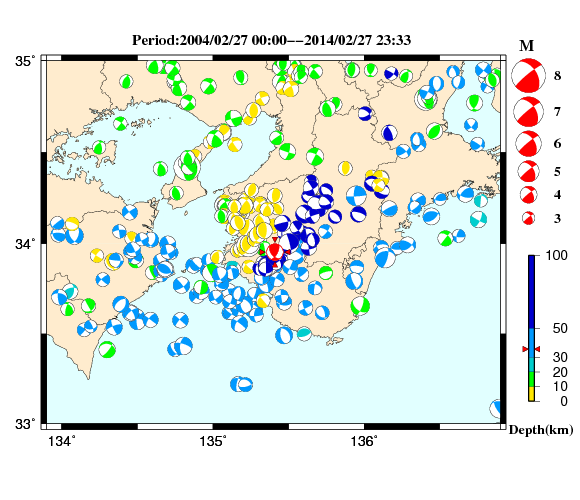 過去に起きた地震の初動発震機構解