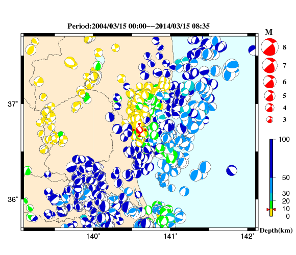 過去に起きた地震の初動発震機構解