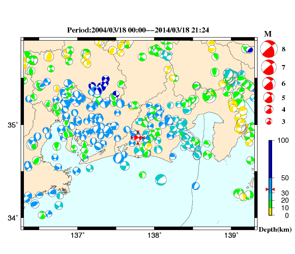 過去に起きた地震の初動発震機構解