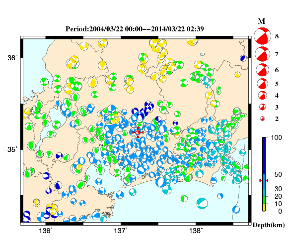 過去に起きた地震の初動発震機構解