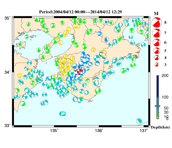 過去に起きた地震の初動発震機構解