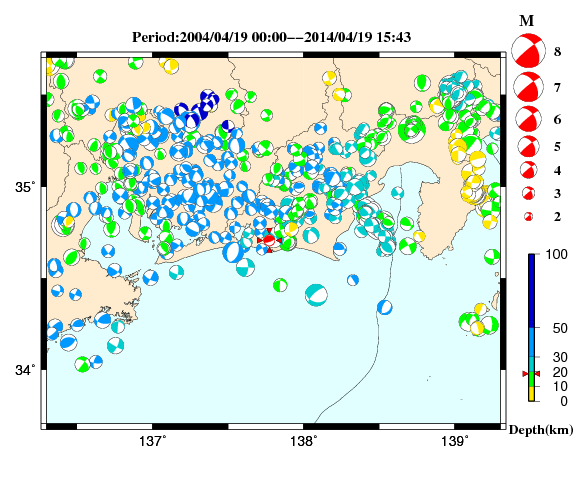 過去に起きた地震の初動発震機構解