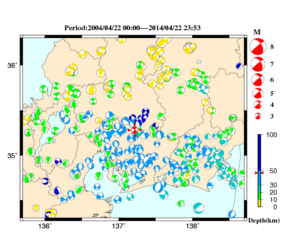過去に起きた地震の初動発震機構解