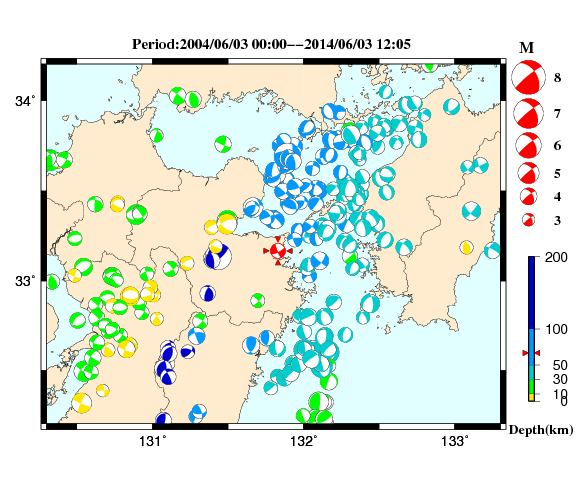 過去に起きた地震の初動発震機構解