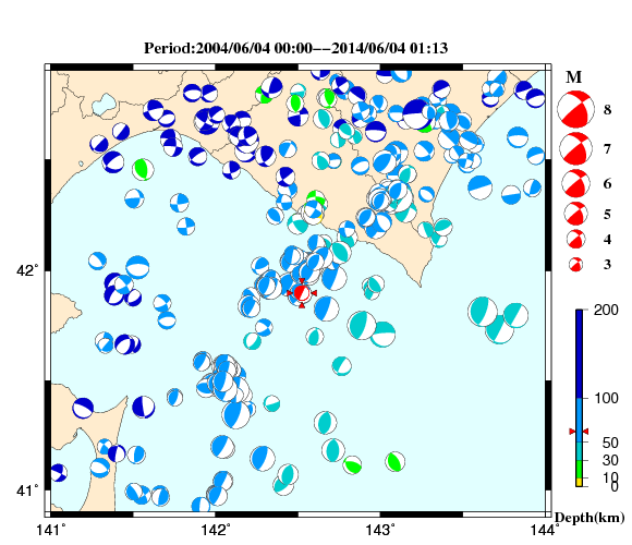 過去に起きた地震の初動発震機構解