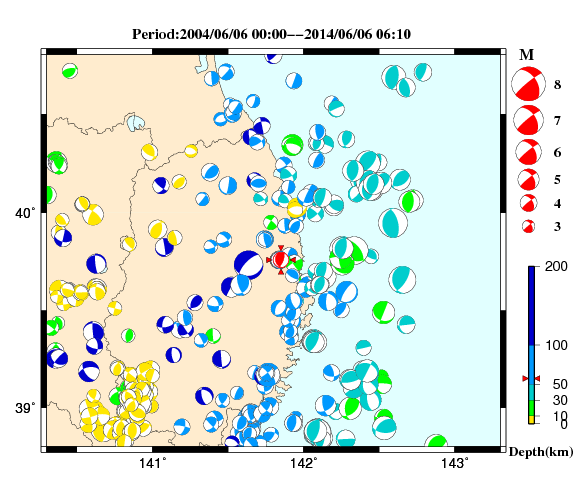 過去に起きた地震の初動発震機構解