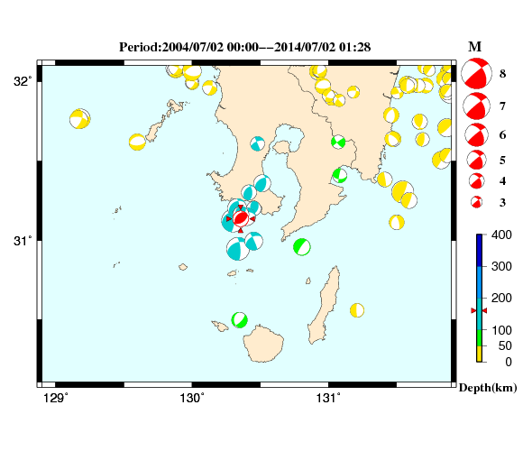 過去に起きた地震の初動発震機構解