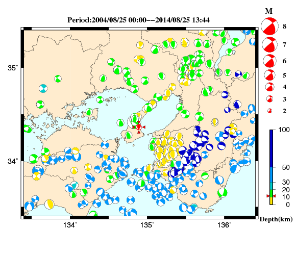 過去に起きた地震の初動発震機構解