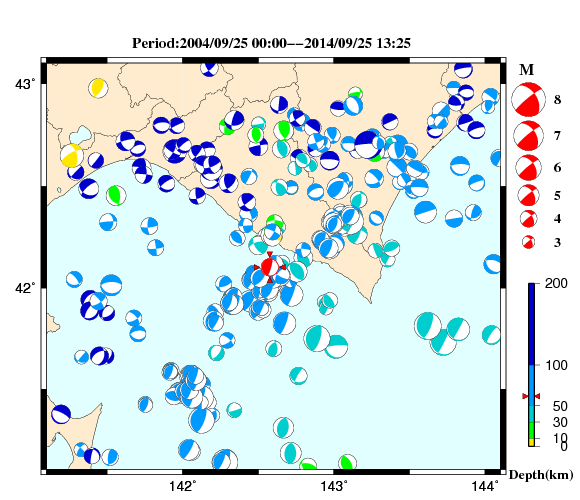 過去に起きた地震の初動発震機構解