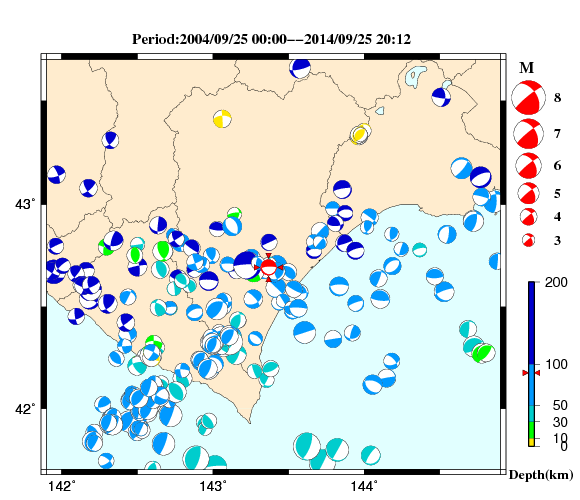 過去に起きた地震の初動発震機構解