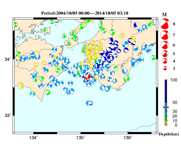 過去に起きた地震の初動発震機構解
